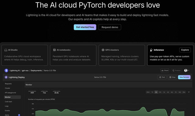 Lightning AI: The AI cloud PyTorch developers love