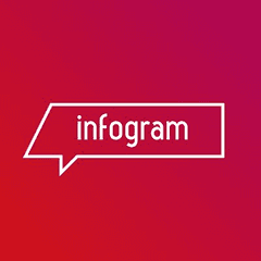Infogram