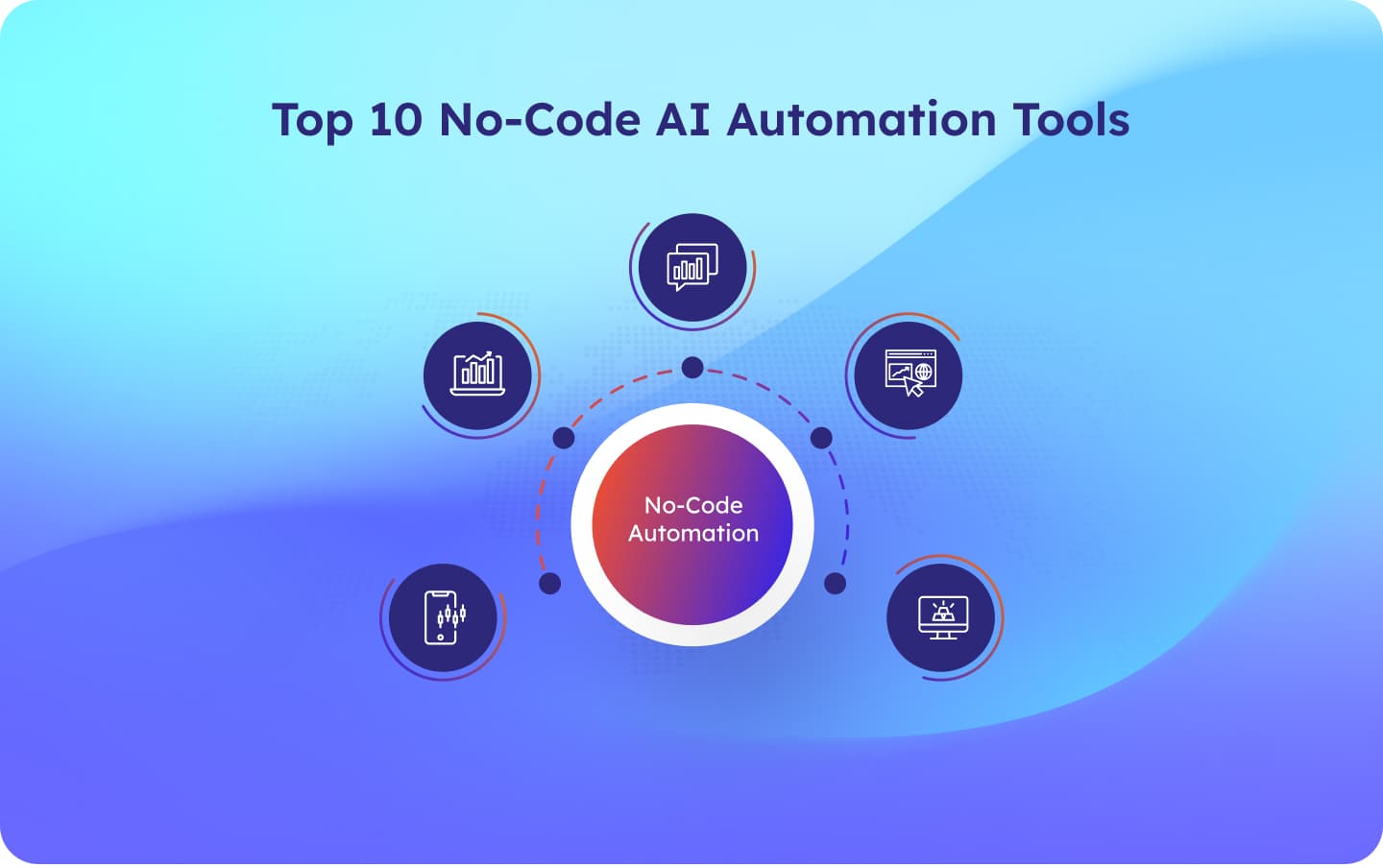 No Code AI Automation Tools 3