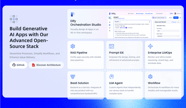 Dify  Agentic AI Solutions