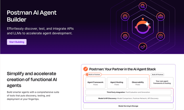 Postman AI agent builder