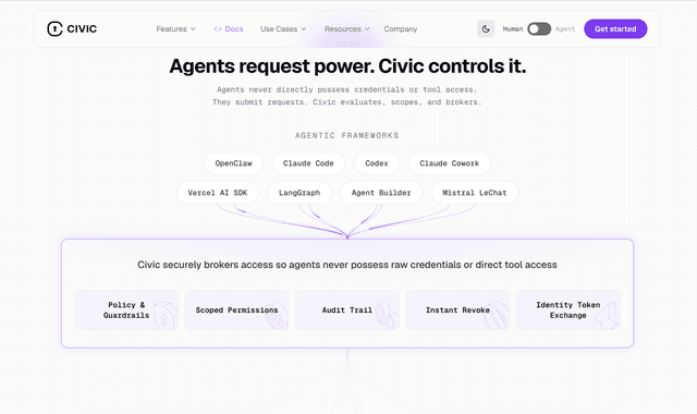 Civic :The easy way to automate your workflows