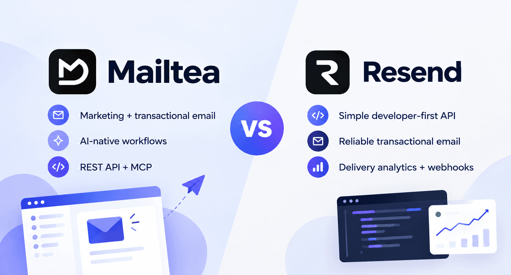 Mailtea vs Resend: Which Email Marketing Tools Is Better for Startups?