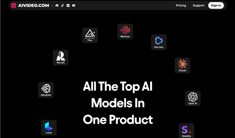 AIVideo.Com