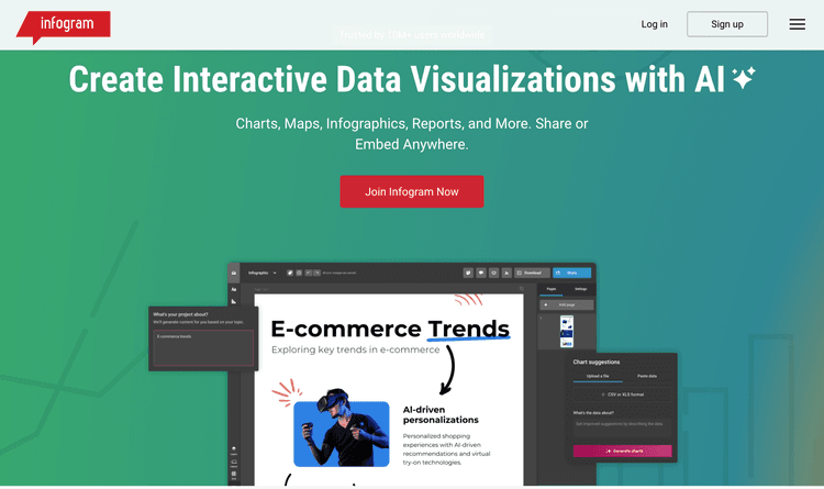 Infogram