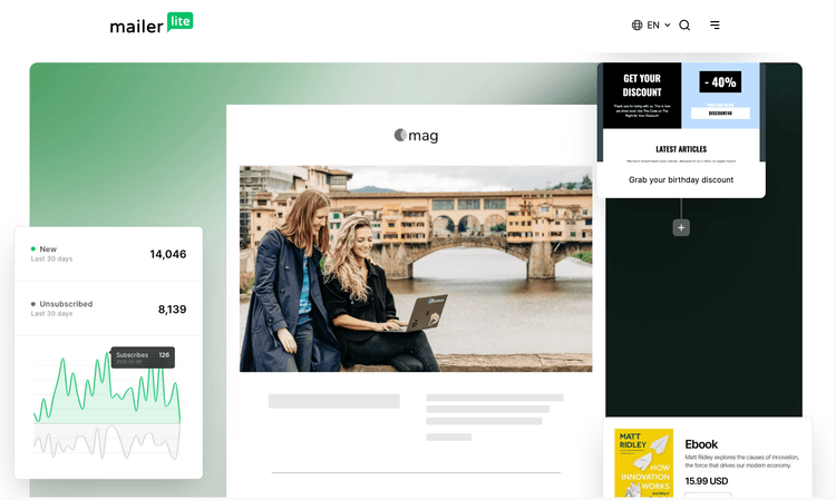 MailerLite