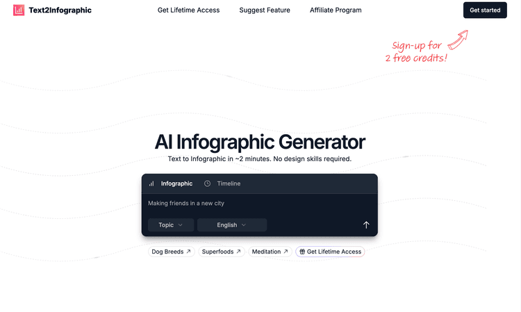 Text2Infographic