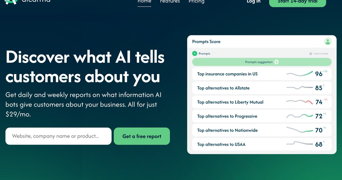 AICarma - Track what AI says about your brand across all ... | Somi AI