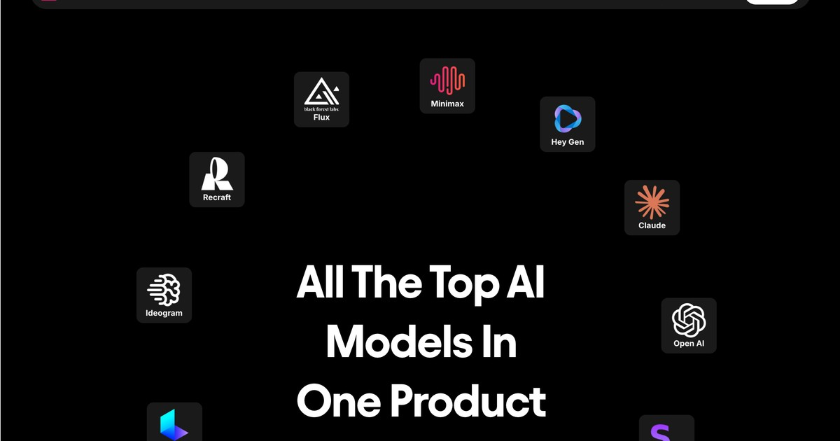 AIVideo.com - All-in-one AI video studio for creators and... | Somi AI