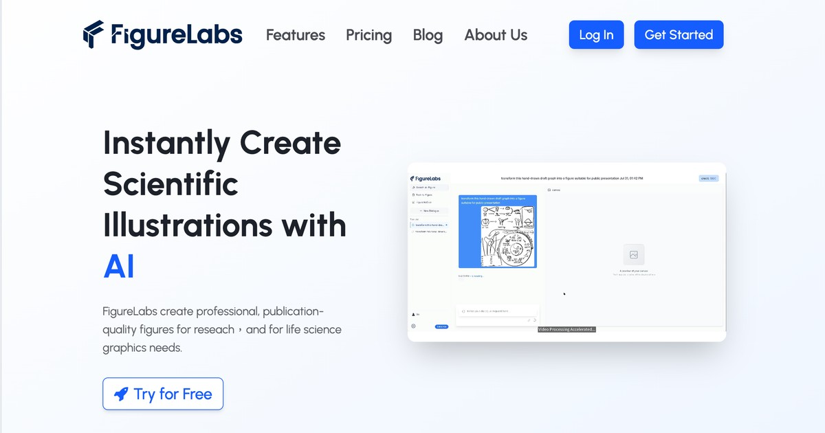 FigureLabsAI - Instantly turn ideas into publication-read... | Somi AI